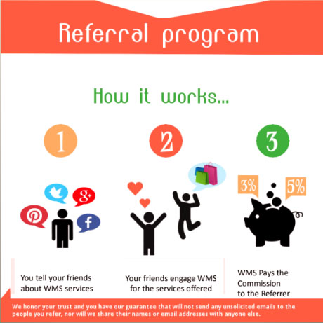 referral program